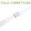 2 mt Canalina per cavi elettrica 25x16 mm in plastica passacavi bianco coprifili a parete con copertura