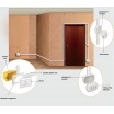 Impianto elettrico da parete su canalina facile installazione presa bipasso schuko interruttore pulsante deviatore bianco ovale