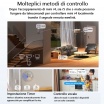 SONOFF MINI R4 Interruttore 2 canali switch Wireless per controllo remoto luci domotica con Alexa Google home smartphone
